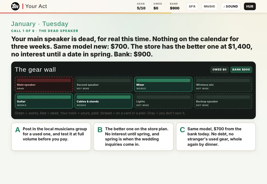 Lesson 3.2 Gear on Credit: the first call in the game, played on a phone or laptop